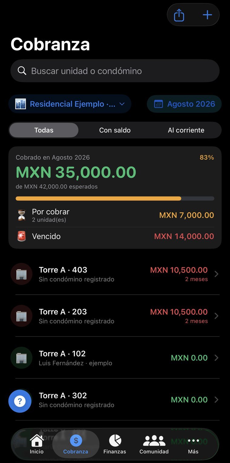 Collections unit by unit, with overdue amounts in red